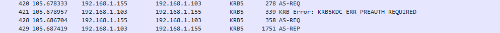 Kerberos Authentication Service